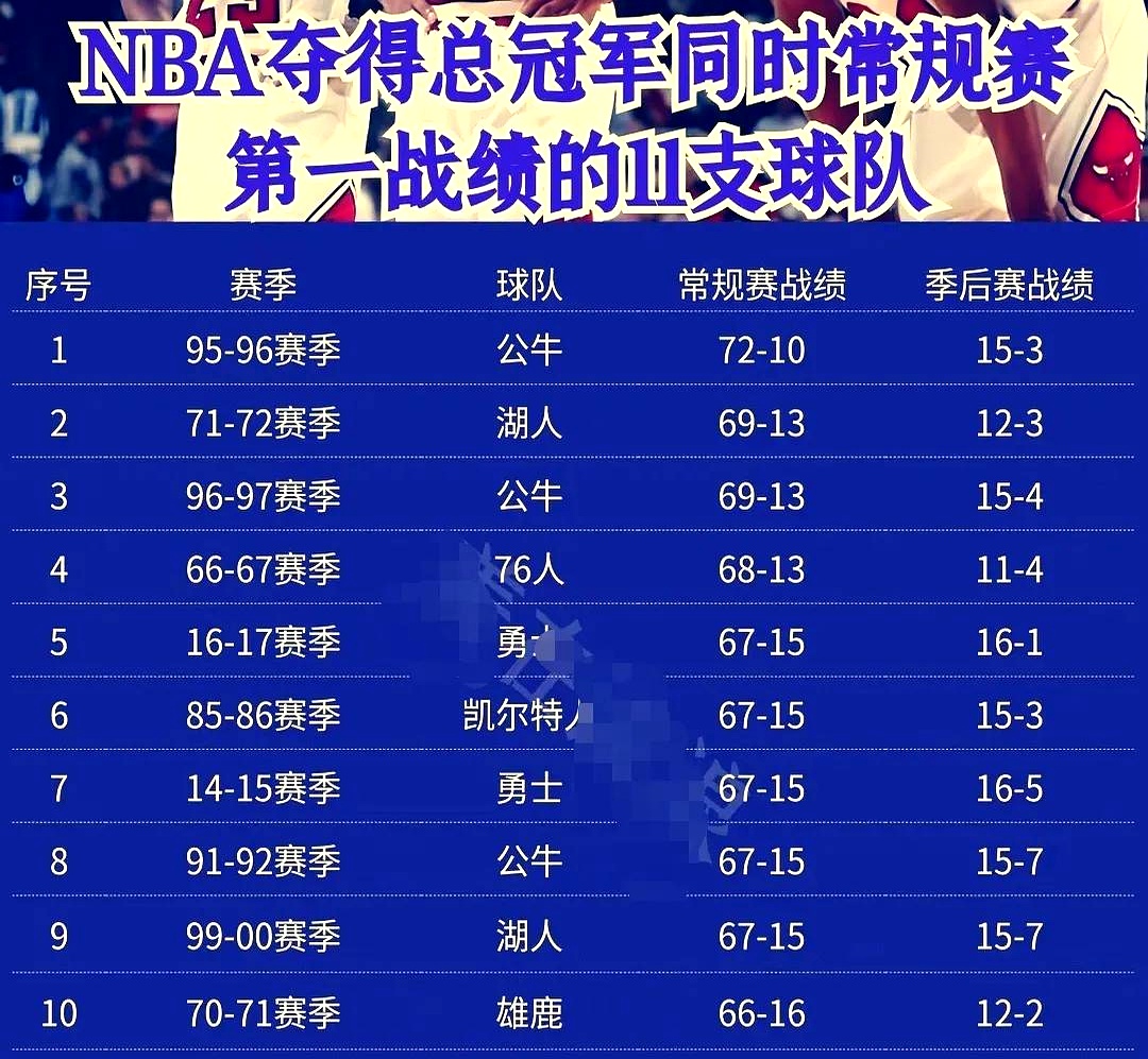 一个篮球梦：球队晋级总决赛的简单介绍