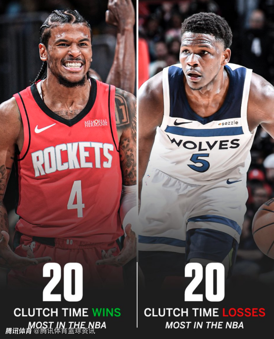 火箭逆袭森林狼，取得关键胜利