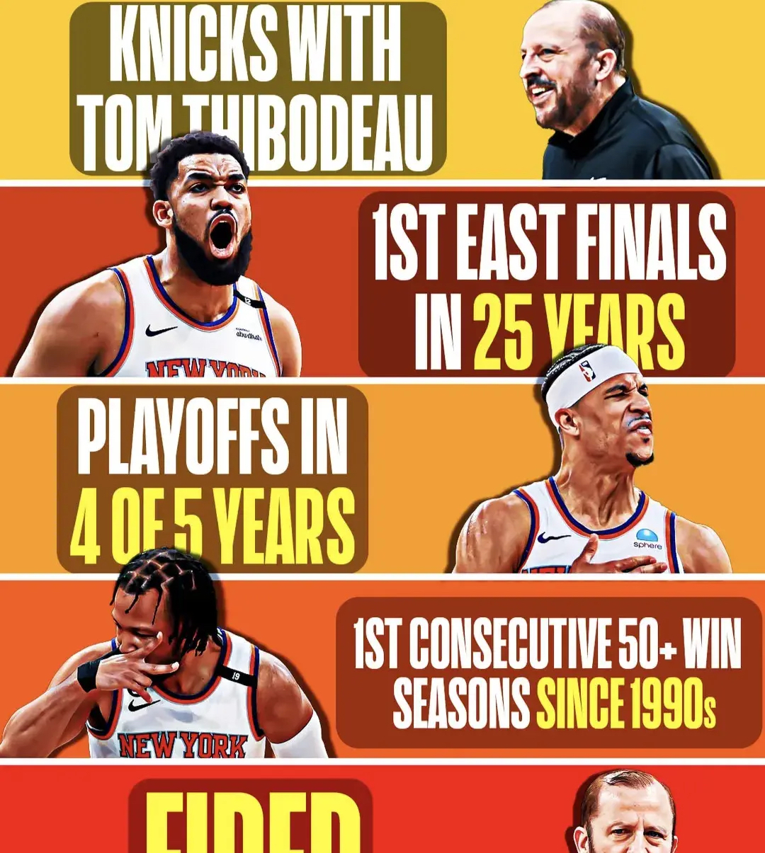 「太阳豪取连胜，保持西部前四稳固实力」的简单介绍